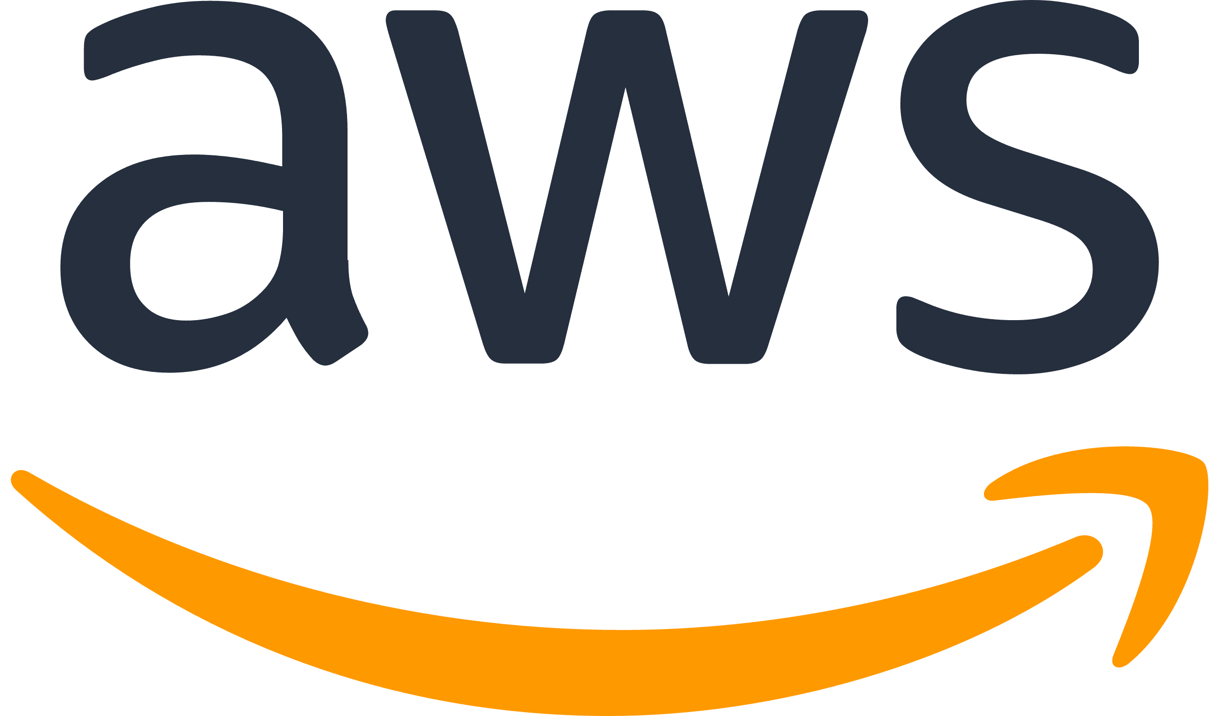 AWS / Google Cloud