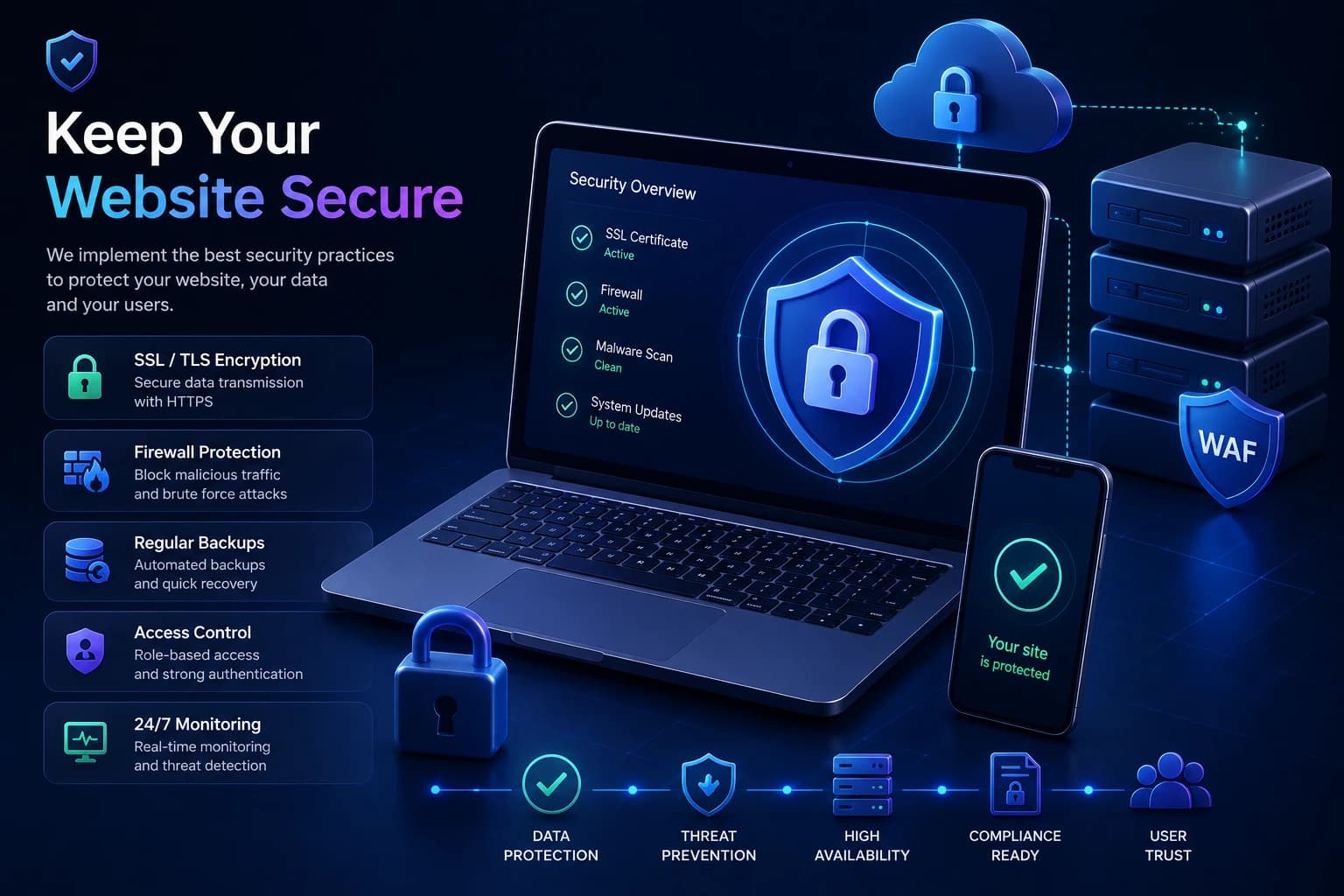 Security