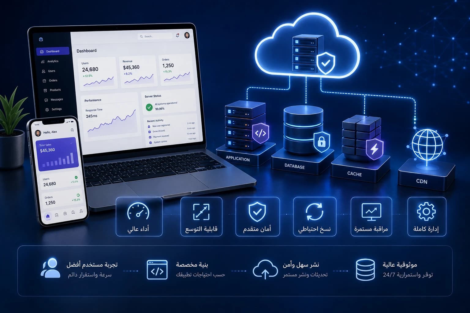 تطبيقات الويب